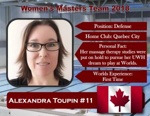 Profile - mwomen Alexandra