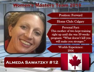 Profile - mwomen Ali