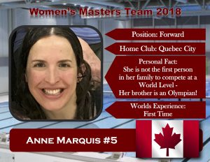 Profile - mwomen Anne