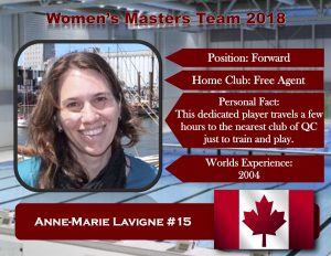 Profile - mwomen Anne-Marie